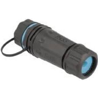 DeLOCK Network Coupler - Sort