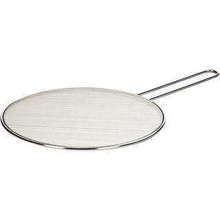 Lodge K11scrn Splatter Screen 11 tommer