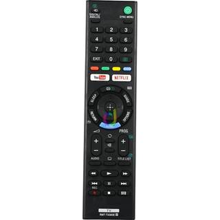 SONY RMT-TX300E fjernbetjening