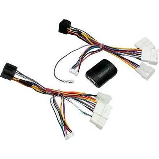 CTSTY00CAMP Interface til Toyota
