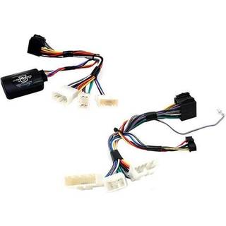 CTSTY00C Interface til Toyota
