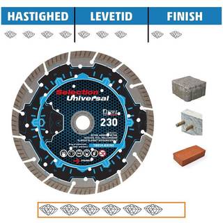 Diewe diamantklinge Ø350 Selection Universal 160268