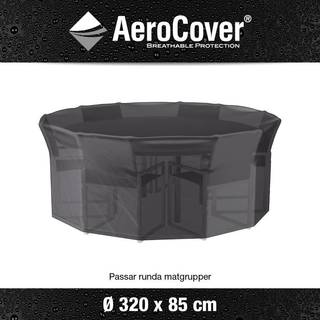 Aerocover