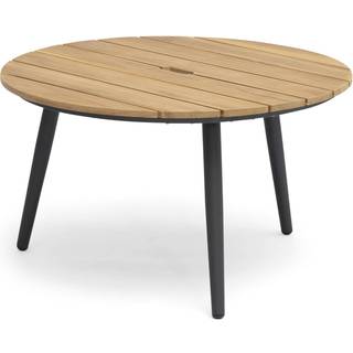 Hillerstorp, Ekeryd Sofabord Ø80 Teak