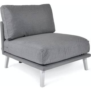 Fritab Easy enkelt modul Grå Sunbrella