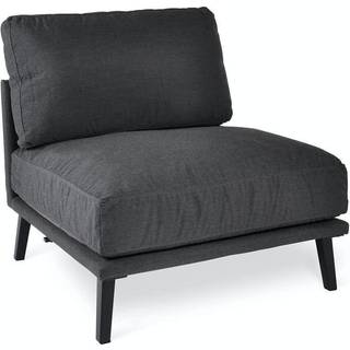 Fritab Easy enkelt modul Sort Sunbrella