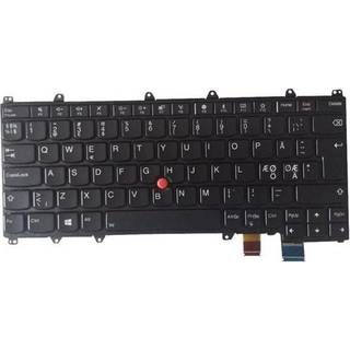 Lenovo Chicony