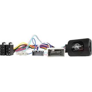 CTSHO008.2 Interface til Honda