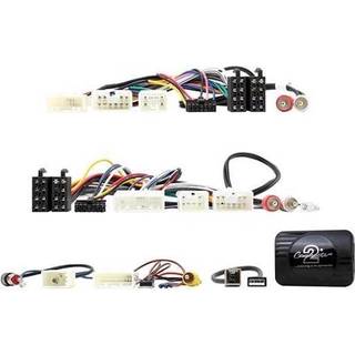 Ctsty008.2 ratinterface Toyota