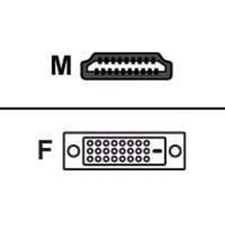 Digital Data Equip HDMI adapter HDMI-D
