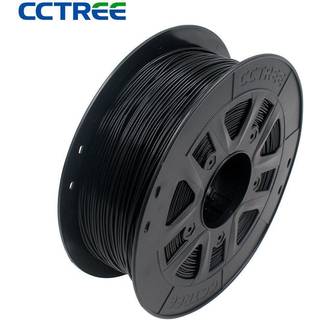 PLA-ST Fluorescence - Gul