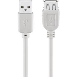 Pro USB 2.0 Hi-Speed extension cable grey