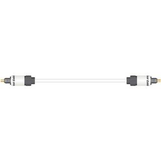 Real Cable Moniteur Optisk kabel | 1,5 meter | PRIS-MATCH
