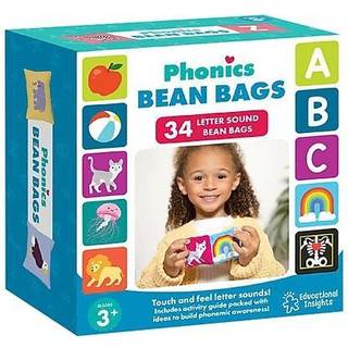 Ærteposer - Fonetik (A-Z)