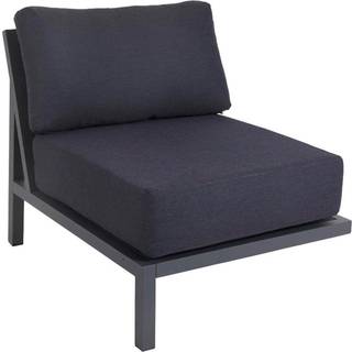 Brafab Skalfort Midterstykke 1-pers gråt - Udendørs sofaer Olefine Antracit - 2724-73-890