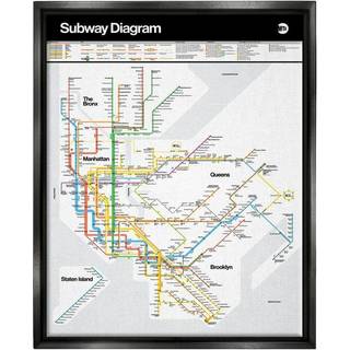 Stupell Industries New York City Urban Subway Diagram Diagram Floating Framed Wall Art Design af JG Studios