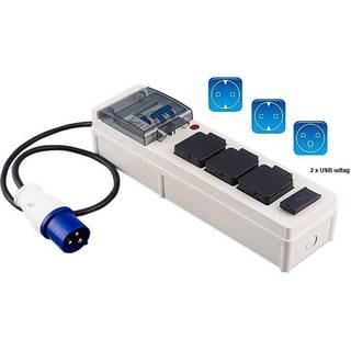 Landstrøms El-central 95 mm