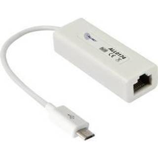 Allnet ALL-HS02530_LAN_OPTION Netværksadapter 100