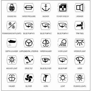 Symbolark med 25 symboler