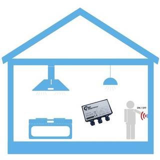Thermex Hood Light Link belysningsmodul ➞ På lager - klar til levering