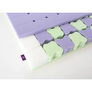 Träumeland Premium Baby Mattress Butterfly, 60x120/ 70x140 cm - 70 x 140 cm