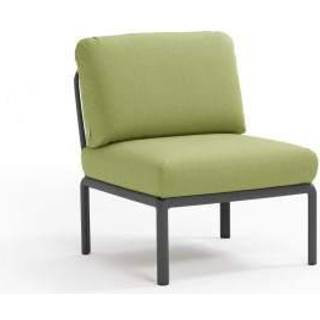 Nardi, Komodo midterste del Antraciteite-Avocado Sunbrella
