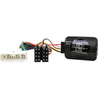 21CTSIZ001.2 Interface til Isuzu