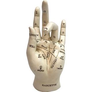 Handlese & Wahrsage Hand