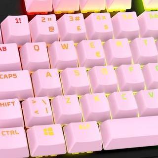 HyperX keycap set