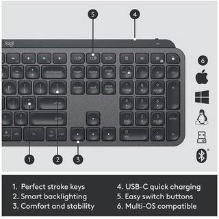 Logitech MX Keys Combo for Business - Tastatur & Mus sæt - Engelsk - UK - Sort