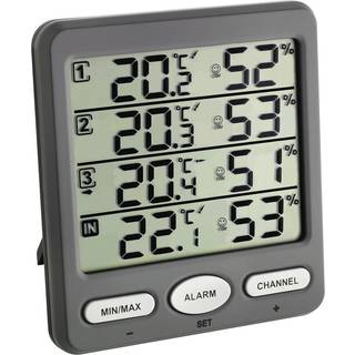 TFA Klima-Monitor