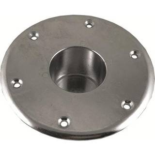 Rørflanger aluminium Alu