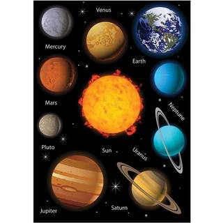 Ashley Productions Solar System Science Die-Cut Magnet