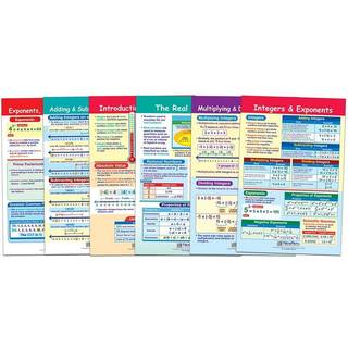 NewPath Learning Integers Rational & Real Numble Bulletin Board Charts Set/6-Lamineret dobbeltsidet fuldfarve 12 """" X 18 """" (93-6502)