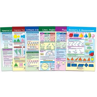 NewPath Learning Geometry Bulletin Board Charts Set/6-Lamineret dobbeltsidet fuldfarve 12 """" X 18 """" (93-6501)