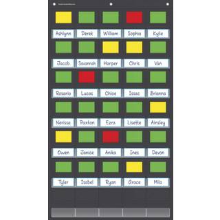 L?rer oprettede ressourcer adf?rd lommechart (21 """" x 37 """") (TCR20325)