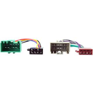 Connects2 CT20VL02 iso adapter Volvo