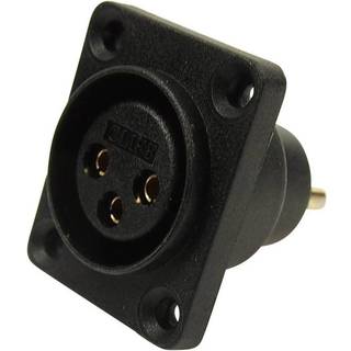 Cliff CP30070 XLR-stik Flangetilslutning, kontakter