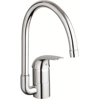 Grohe Euroeco køkkenarmatur, krom
