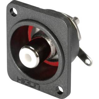 Hicon HI-CEFD-NTL Cinch-stik Flangetilslutning,