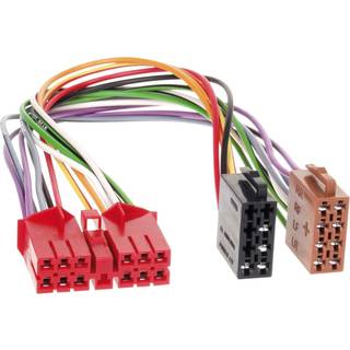 ISO-kontakt Renault Espace, R5, R19, R21