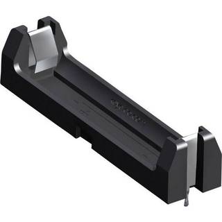 Keystone - 1015