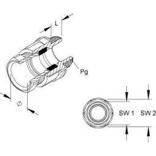Forskruning polyester med løgring PG16