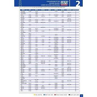 Stiksavsklinger Wilpu HGS 24 BOX; 25 stk.