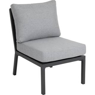 Brafab, Samvaro Midtersektion Antracit/Pearl Grey Brafab
