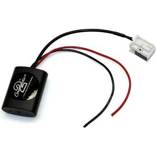 Bluetooth interface BMW