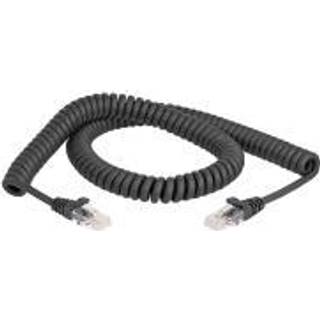 Delock RJ45 Spiral Patchkabel Cat 5e, 2m - Sort