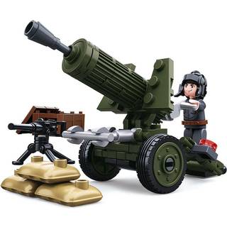 WWII - Russian Artillery