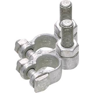 Polsko 1852-Marine, plus / minus, M10 x 30 mm, 2-pack