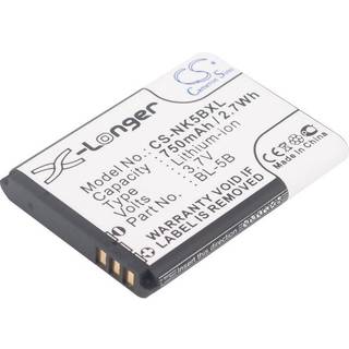 Batteri til iSpan kamera DDV-965 - 750mAh